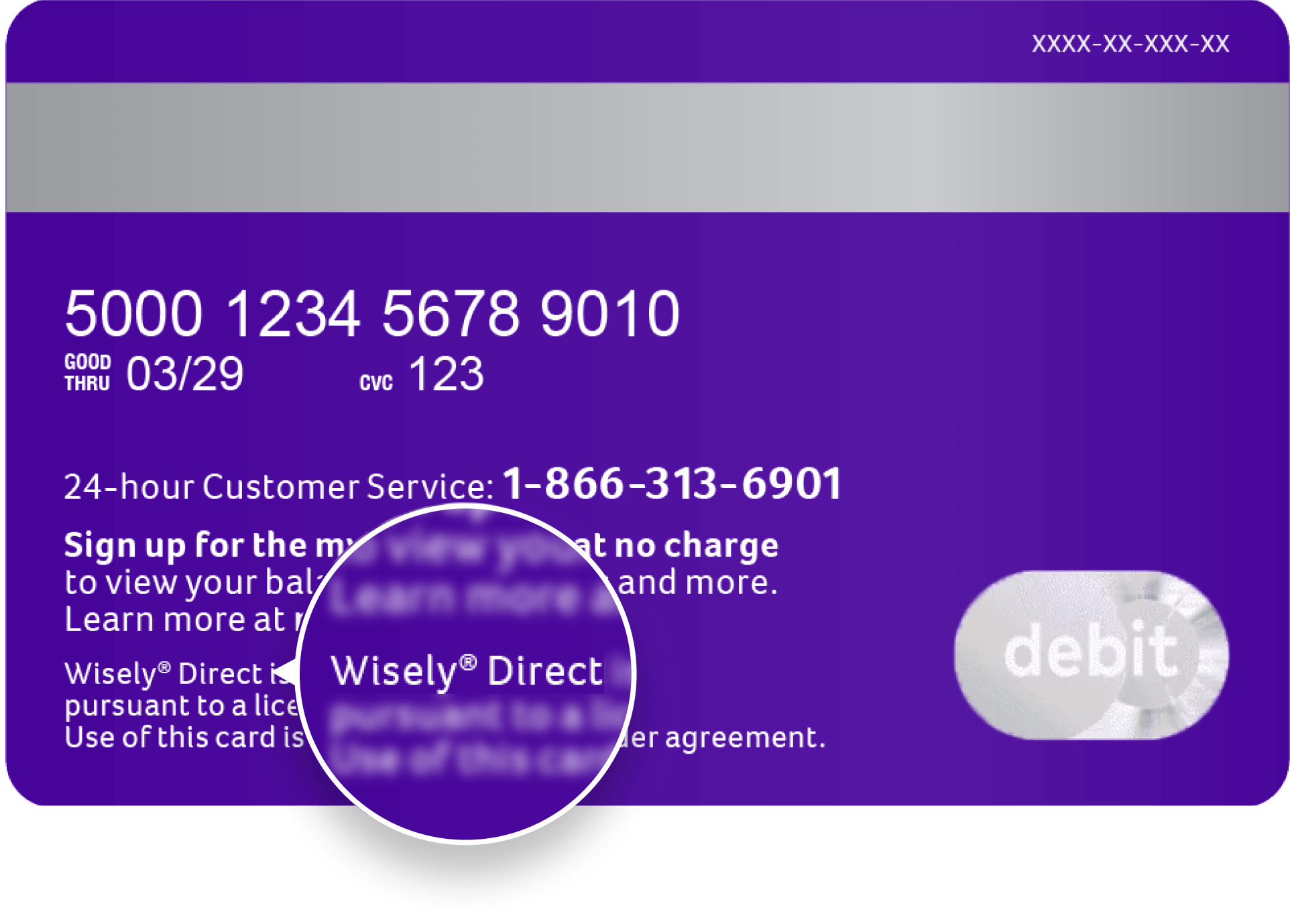 Back of Wisely Direct Card